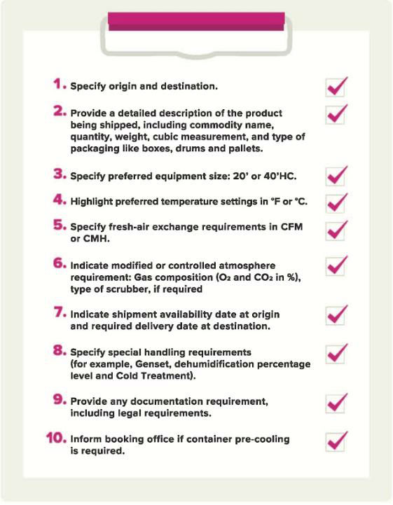 Booking checklist